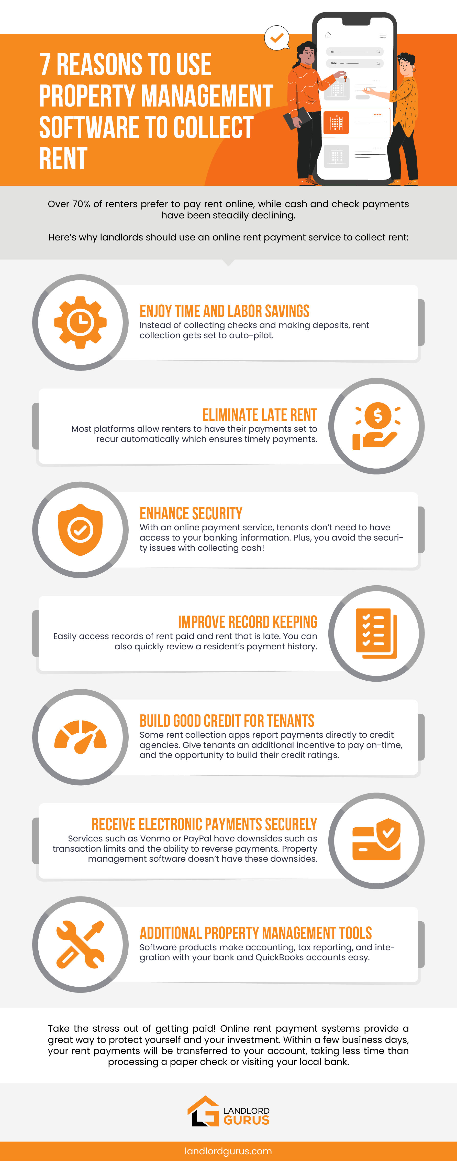 7 reasons to collect rent online using property management software infographic